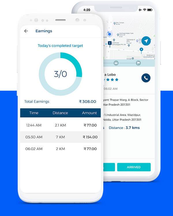 Delivering App to Client Delivering App to Client