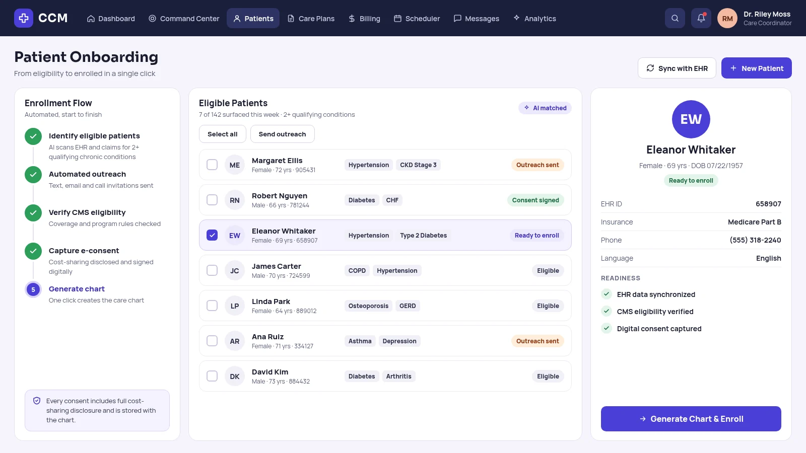 Patient onboarding: an automated enrollment flow, AI-matched eligible patients with their qualifying conditions, and a patient ready to enroll with EHR sync, CMS eligibility and digital consent checked