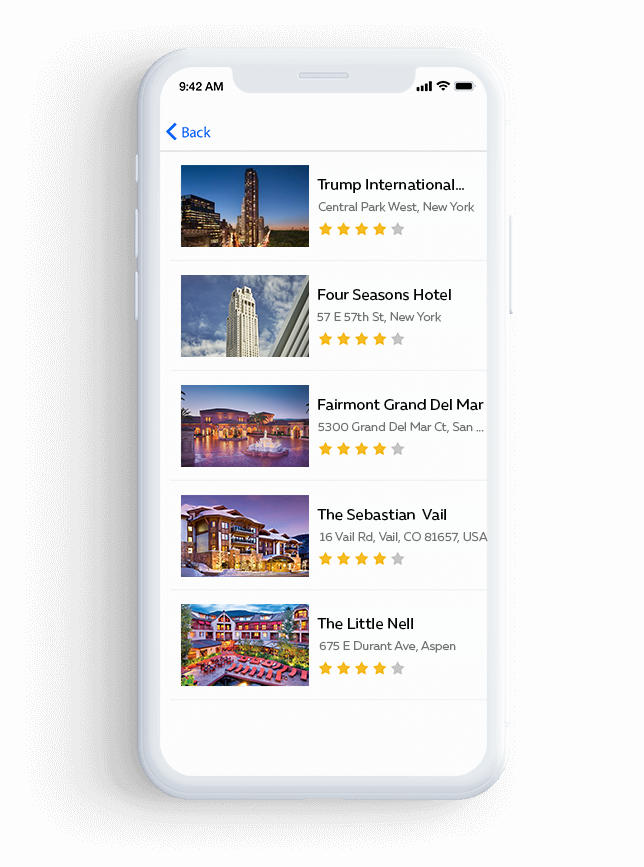 List View of Hotels