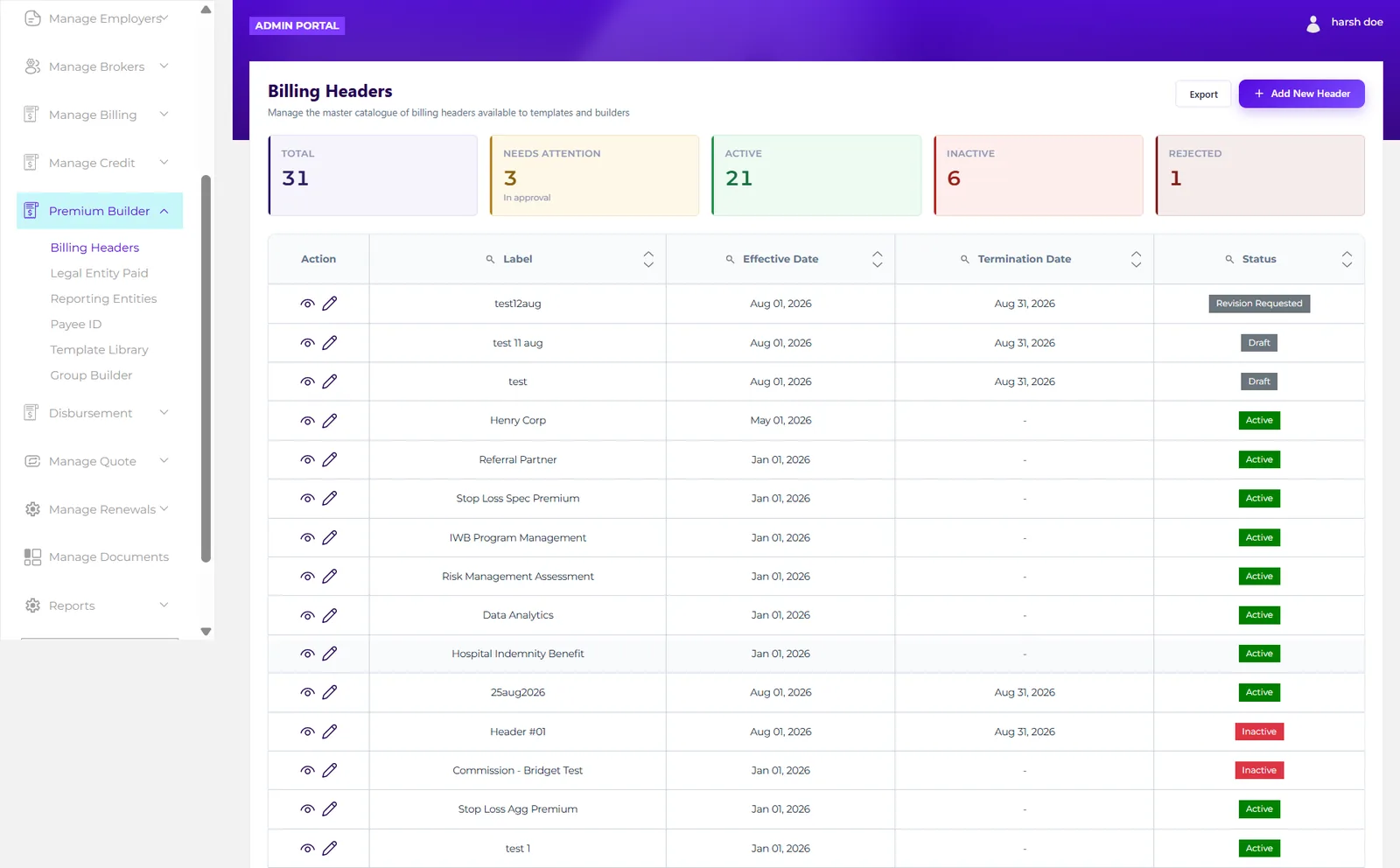 Billing Headers screen: the master catalogue of billing headers with totals for active, inactive, rejected, and needs-attention items, and each header's effective date, termination date, and status