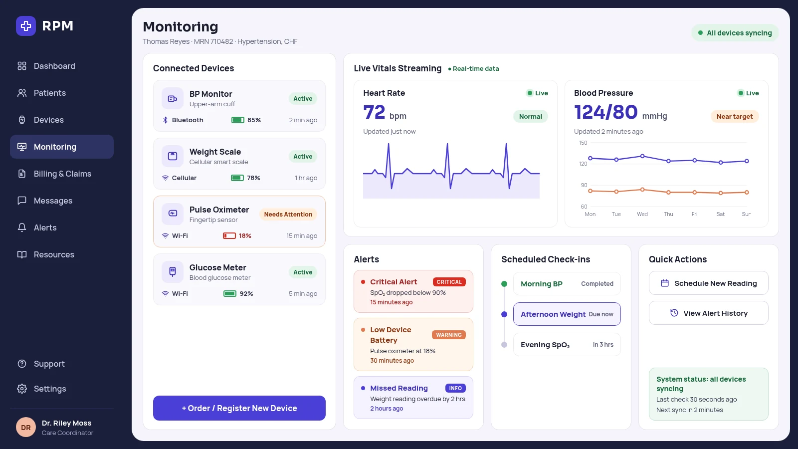 Device monitoring: a BP monitor, weight scale, pulse oximeter and glucose meter with connection type and battery level, live vitals streaming, alerts, and scheduled check-ins