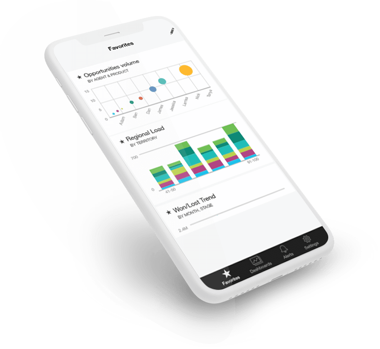 We Do Mobile App Marketing Differently We Do Mobile App Marketing Differently