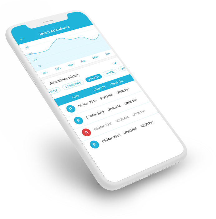 We make React Native Apps Differently We make React Native Apps Differently