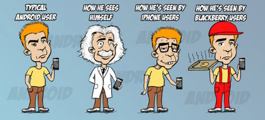 Android-user Android-user