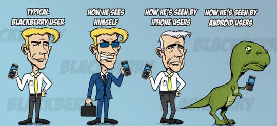 BlackBerry-Users BlackBerry-Users