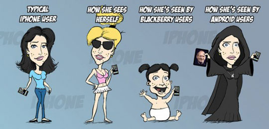 iPhone-users