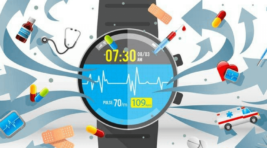 Wearable and IoT Tech - AppsChopper Blog