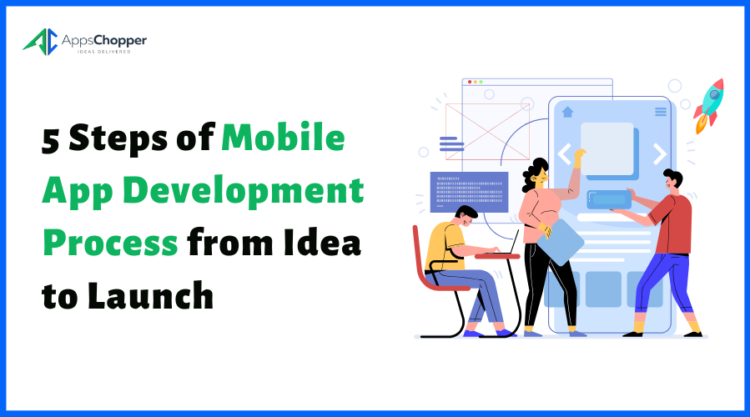 App Development Process