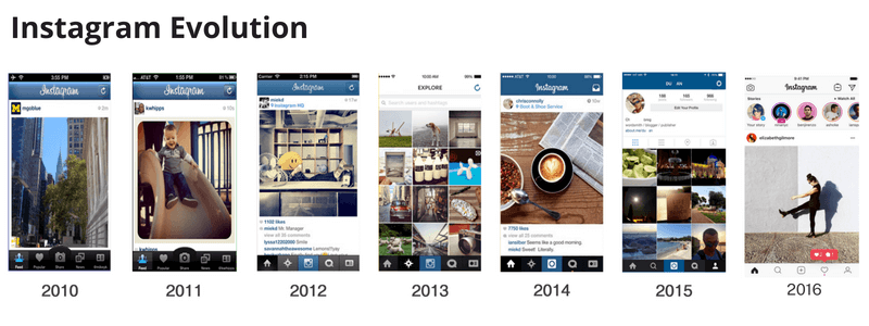 Instagram Evolution