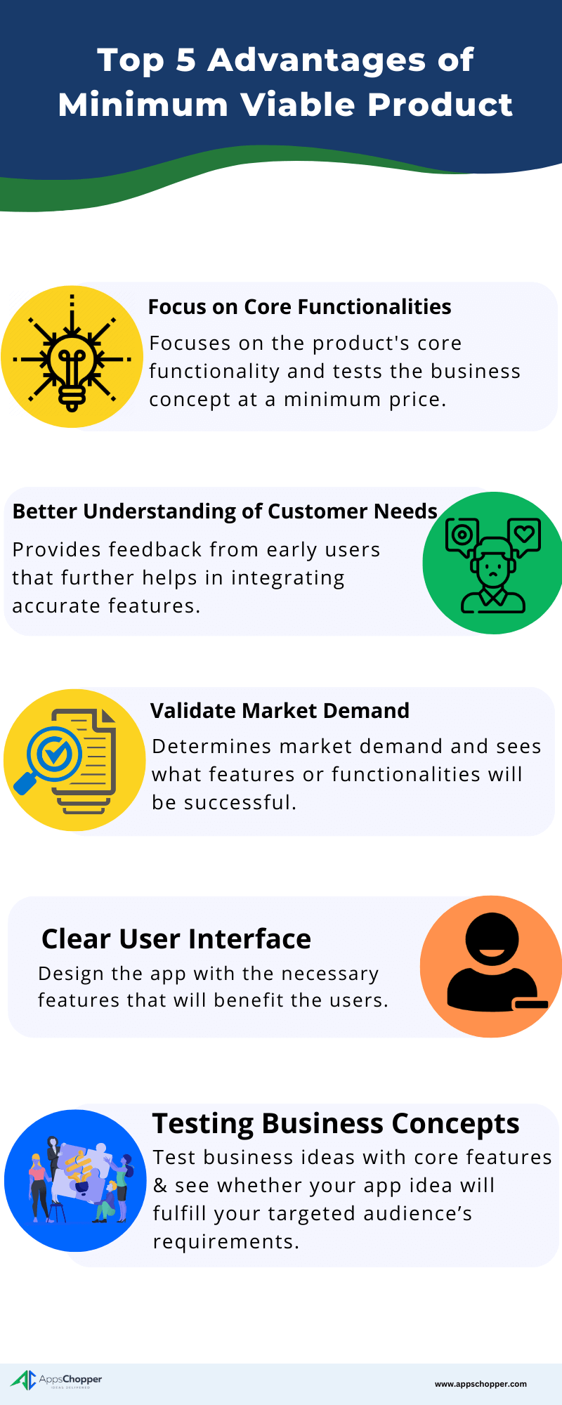 Advantages of Minimum Viable Product