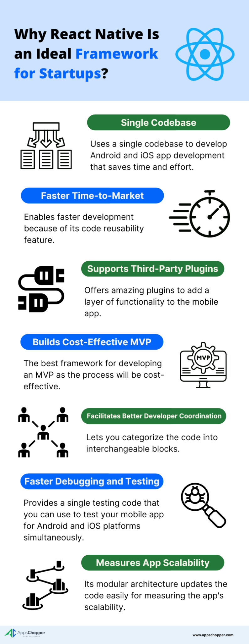 Why Startups Prefer React Native for Mobile App Development?
