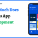 fitness app development cost