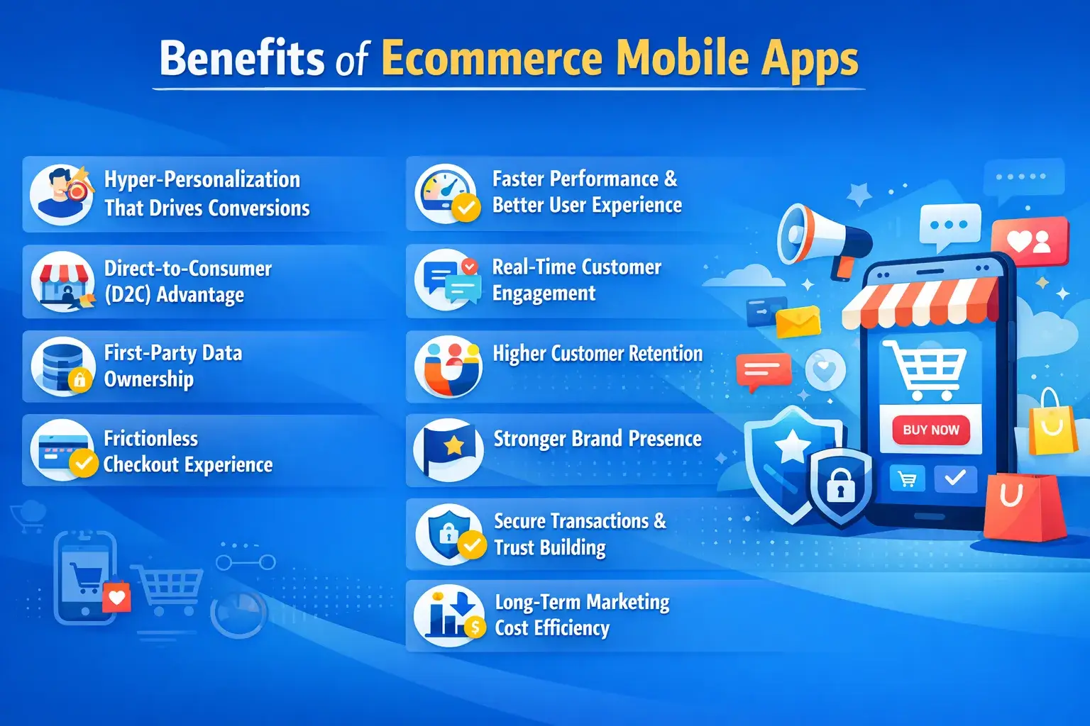 Benefits of Ecommerce Mobile Apps