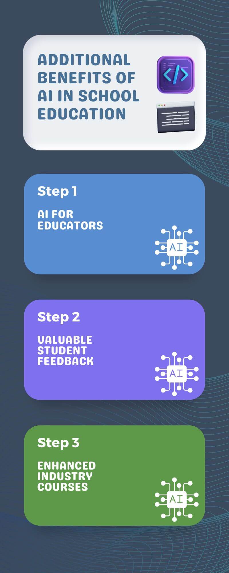 Additional Benefits of AI in School Education
