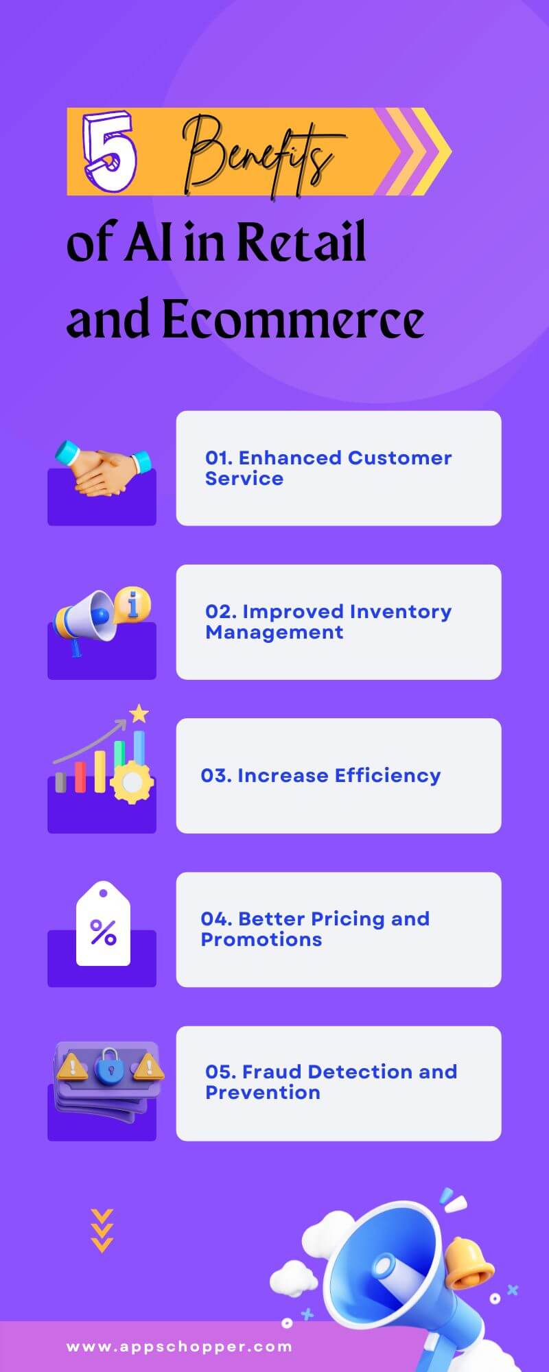 Benefits of AI in Retail and Ecommerce
