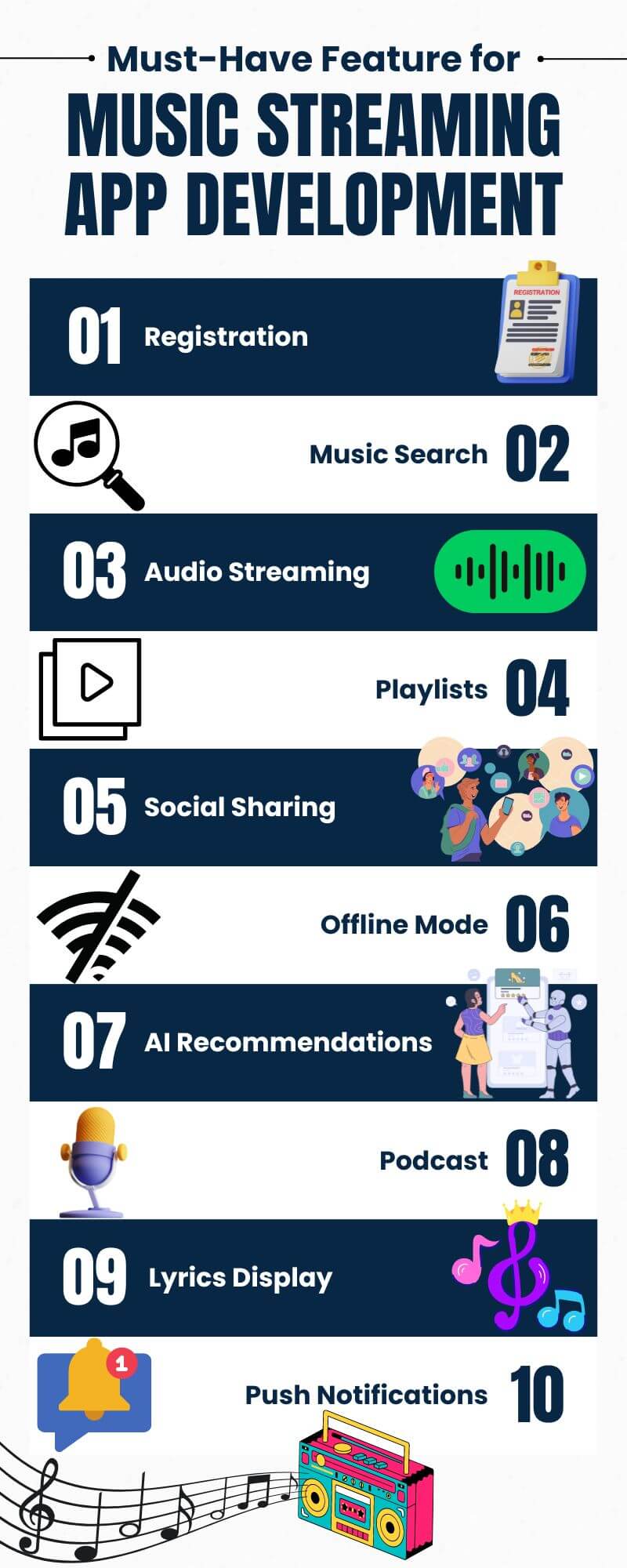 Must-Have Feature for Music Streaming App Development Like Spotify