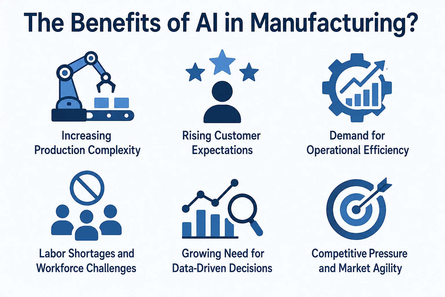 The benefits of AI in manufacturing