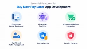 Buy Now Pay Later App Development