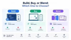How to Choose the Right Ride-Sharing App Development Solution_1790229979220