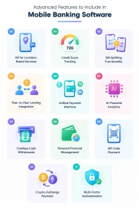 Mobile Banking Software Development Advanced Features