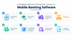 Mobile Banking Software Emerging features