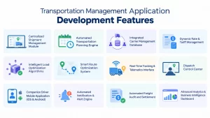 Transportation Management Application Development Features_1790334191510