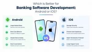 Which is Better Andoid App or iOS for Banking Software Development