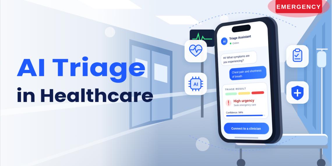 AI Triage in Healthcare