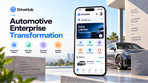 Automotive Enterprise Transformation