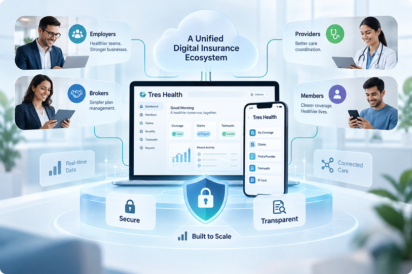 Tres Health team reviewing insurance onboarding and claims workflows