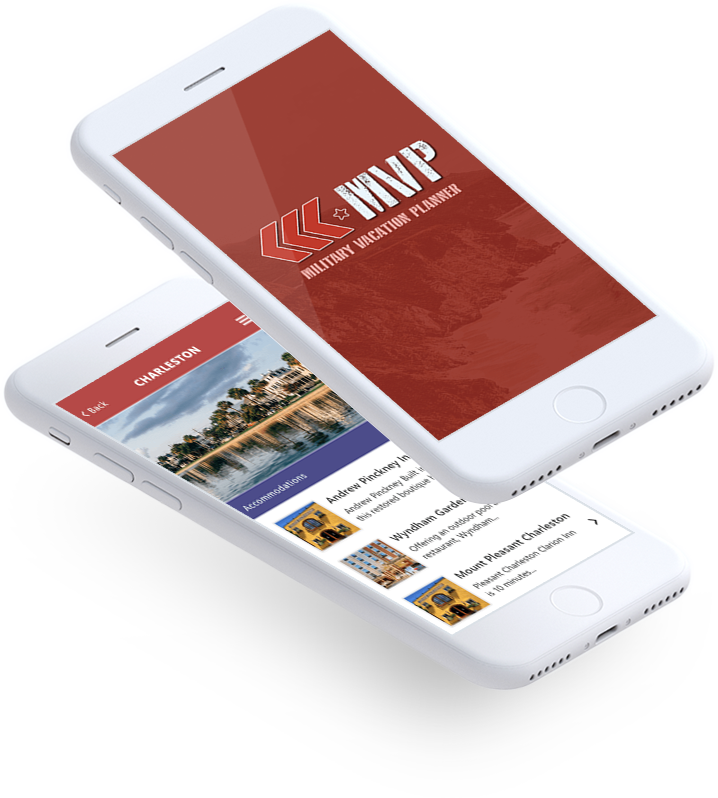 Military Vacation Planner fact Military Vacation Planner fact